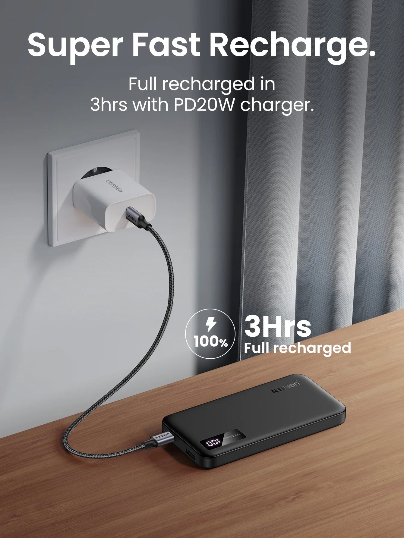 10000Mah Power Bank, 20W Fast Portable Charger for Iphone